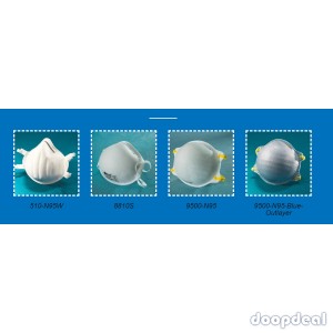 Global Wholesale Supplier of N95 Face Masks, PPEs, Infrared Thermometers and Sanitizers
